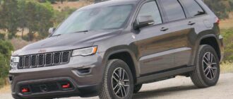 Grand Cherokee Trailhawk