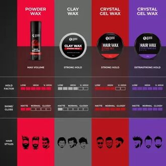 BEARDO Max Volume Powder Wax 10 gm | Strong Hold | Hair Styling Wax Hair Wax  (10 g) - Image 6
