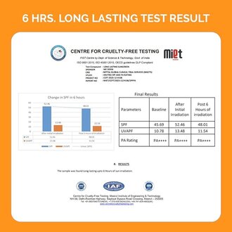 1% Hyaluronic Long Lasting Sunscreen SPF 50 PA++++ with Hyaluronic Acid & Vitamin E for Broad Spectrum Protection- 50 g | 6 Hrs. Sun Protection | Water & Sweat Resistant | No Reapplication Needed - Image 5