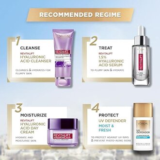 L'Oreal Paris Sunscreen, Non-Greasy, Hydrating Sunscreen With Hyaluronic Acid, UVA & UVB Protection, With SPF 50 PA+++, Moist & Fresh, UV Defender Serum Protector, 50 ml - Image 7