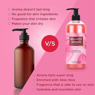 Bella Vita Luxury Senorita Woman Body Wash Refreshing Shower Gel for Deep Cleansing, Hydrating, Moisturising, Softer & Smoother Skin with Aloe Vera 500 Ml - Image 7