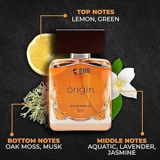 Beardo ORIGIN Perfume For Men, 100 ml | EAU DE PARFUM Men Aqua and Musky Notes | Strong Long Lasting Mens Perfume for Date night fragrance | Body Spray for Men | Ideal gift for men - Image 3