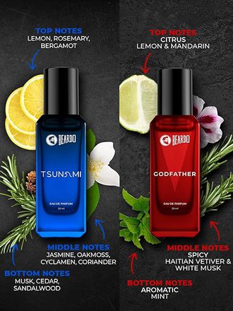 Beardo Perfumes Giftset For Men (Pack of 4 x 20ml) Whisky Smoke, Godfather, Tsunami and Black Musk | Long Lasting Perfume Musk & Woody Fresh Fragrance - Image 5