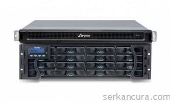 Rack Tipi NVR
