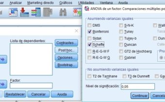 ANOVA UMA