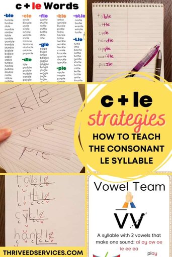consonant le strategies to teach the consonant le syllable pin graphic