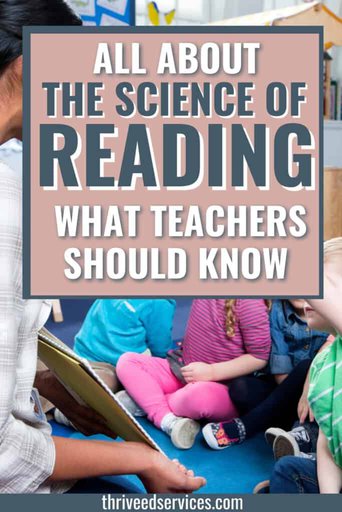 all about the science of reading - what teachers should know pin image