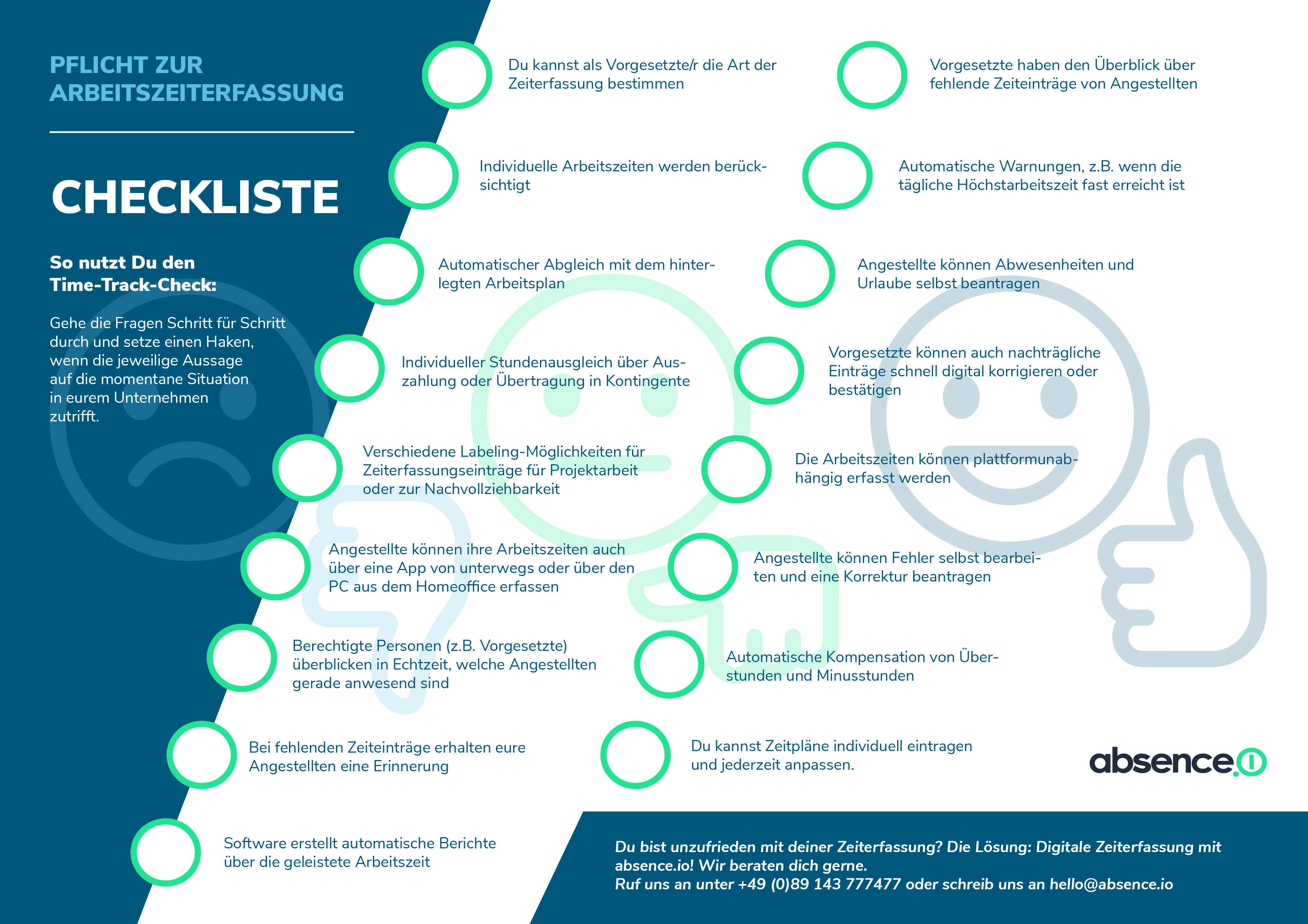 Eine Checkliste für das korrekte Einhalten der Pflicht zur Zeiterfassung 