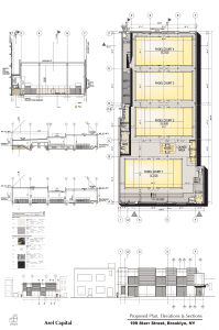 Arel Capital 199 STARR STREET