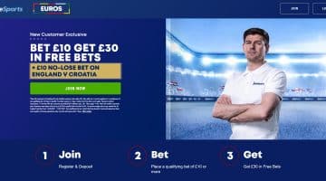 £/€10 No-Lose Bet for the England v Scotland