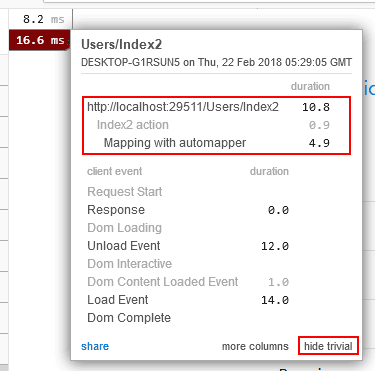 MiniProfiler – proste profilowanie kodu - PROGRAMUJE .NET - Daniel Plawgo