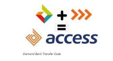 Diamond/Access Bank Transfer Code - Access Bank Transfer Code | Access USSD Code