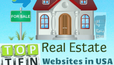 Real Estate Websites In USA