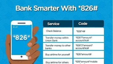 Union Bank Transfer Code *826# - See How to Register Here