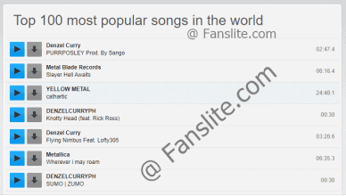 Mp3tunes – Download Free Mp3 Song | Download on Mp3tunes.com