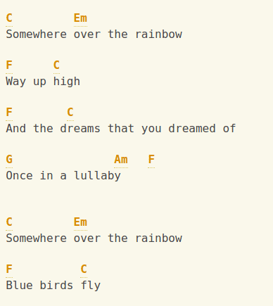 Somewhere Over The Rainbow Ukelele tab 1