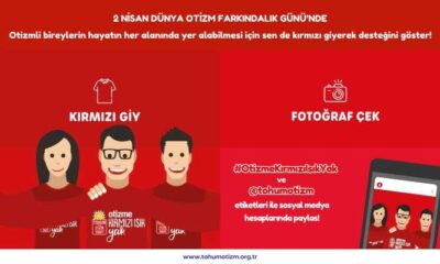 Her 31 çocuktan 1’i otizmli