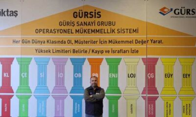 Güriş Sanayi Grubu 24 Projesi ile 11. Kaizen Paylaşımları Etkinliği’nde