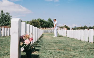 The Task of the Living