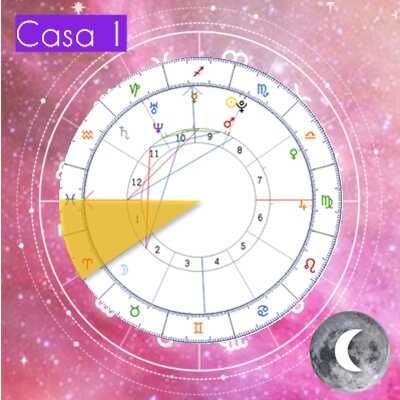 luna-en-casa-1-o-ascendente-significado-astrologico-carta-natal_optimized