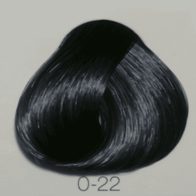 0.22 Neutraliser Especialities