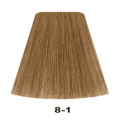 8.1 Rubio Claro Ceniza