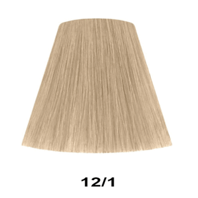 12.1 Superaclarante Rubio Ceniza