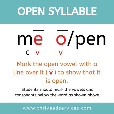 teaching open syllables