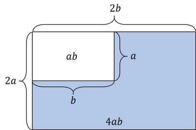 質問 中学 理科 顕微鏡の倍率と視野の広さの関係がよく分かりません オンライン無料塾 ターンナップ