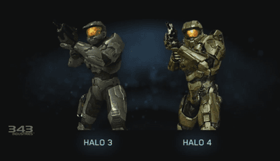 Video Game Sequels