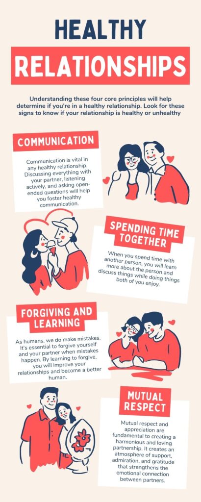 Tips for Healthy Relationships: Building a Strong Foundation for Long-Term Happiness 9 healthy relationships infographics
