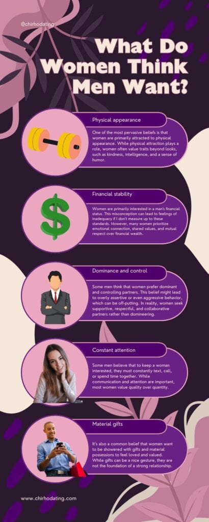 What to Text a Woman Who Ghosted You 9 What women think men want infographic