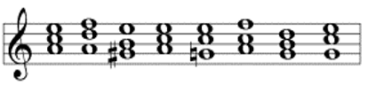 Modulation