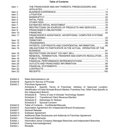 Charles Schwab FDD Table of Contents