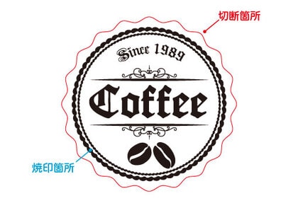 データ作成方法1