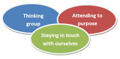 three foci of group work - mks