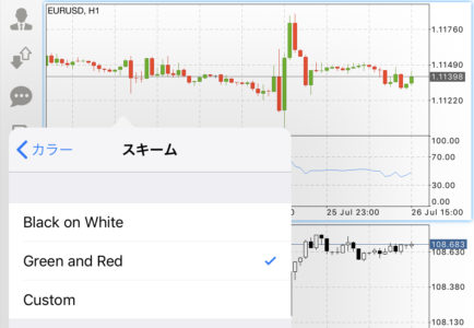 MT4のiPad版では背景色を黒に変更できない