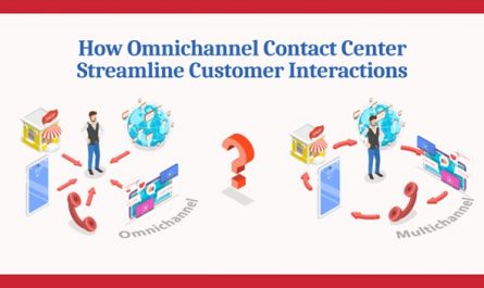 How Omnichannel Contact Center Streamlines Customer Interactions