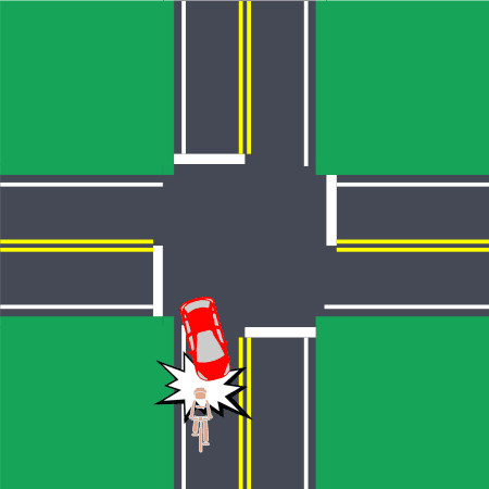 diagram showing possible collision when a cyclist rides on the wrong side of the road