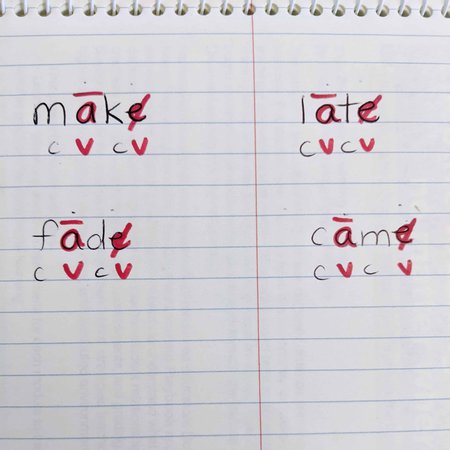 how to teach magic e, marking vowel-consonant-e words