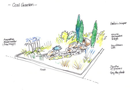 Vict Garden Climate resilient cool colours hi res