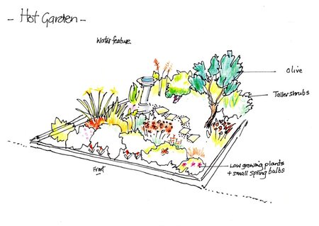 Vict Garden Climate resilient hot colours hi res