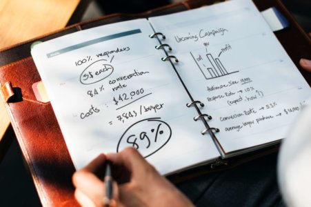 Marketing ROI Photo by rawpixel.com on Unsplash