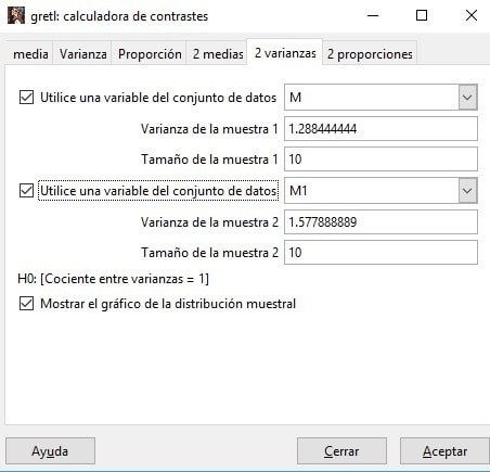 Homocedasticidad