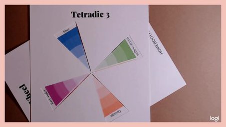 tetradic color scheme on color wheel: blue, orange, yellow-green, red-violet