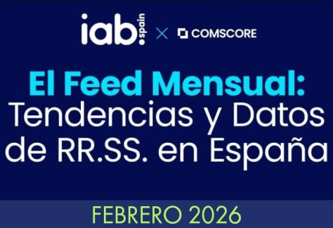 Feed mensual de febrero de 2026 Tendencias y Datos de RRSS en España
