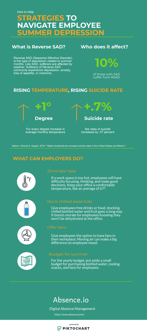 employee summer depression