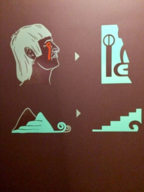 Tissus-broderie-tissage-musée textile-Pérou-Lima