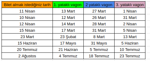 Doğu ekspresi bileti nasıl alınır