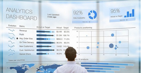 فرمول ارزیابی مالی بیزنس